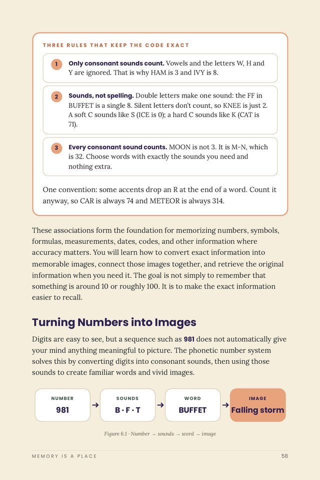 Sample page: turning numbers into images